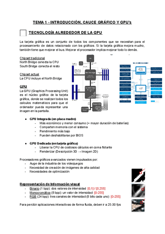 TEMA-1-INTRODUCCION-CAUCE-GRAFICO-Y-GPUs.pdf
