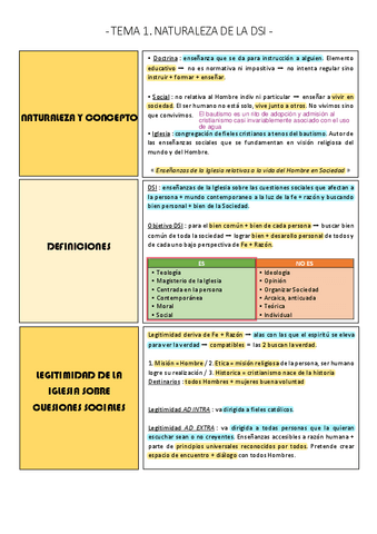 CLASES-MAGISTRALES-DSI-COMPLETO.pdf