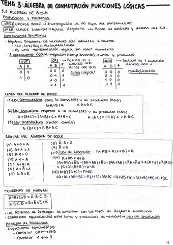 Resumen-T3-Electronica-Industrial.pdf