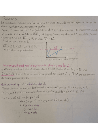 Ecuaciones-lineales-en-el-plano-y-en-el-espacio.pdf