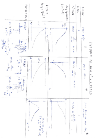 ResumenFiltrosCYS2.pdf