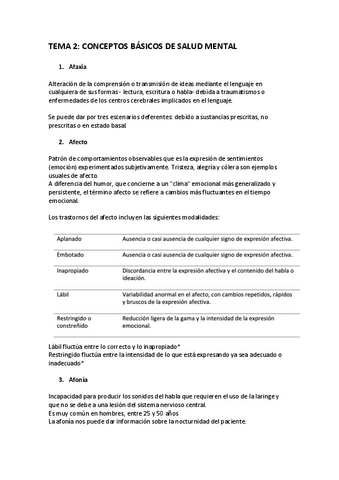 TEMA-2-SM.pdf