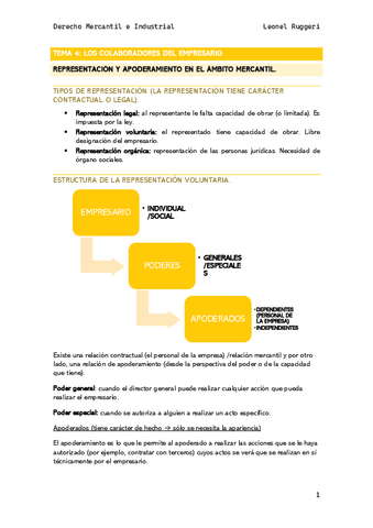 Leccion-4-Derecho-Mercantil.pdf