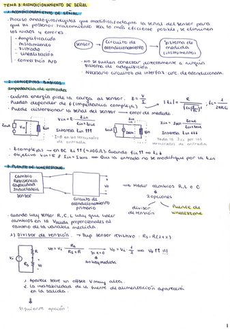 Resumen-T3-SEeI.pdf