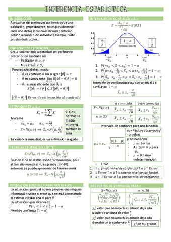 INFERENCIA-ESTADISTICA.pdf