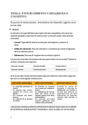 TEMA-2-ENVEJECIMIENTO-Y-DESARROLLO-COGNITIVO.pdf