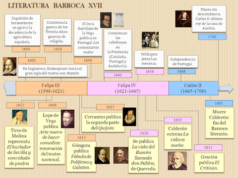 literatura-barroca.jpg