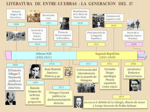 la-generacion-del-27.jpg