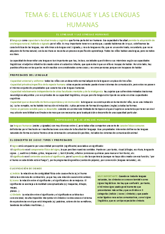 PROCESOS-DEL-APRENDIZAJE-TEMA-6.pdf