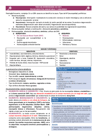 TEMA-30-ENFERMEDADES-DE-SNP.pdf