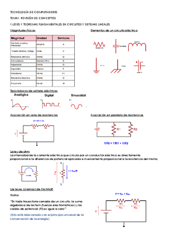 TC-TEMA1.pdf