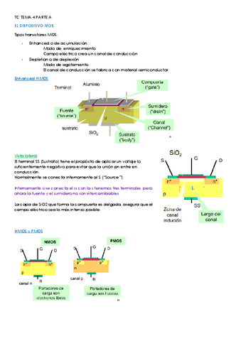 TC-TEMA4A.pdf