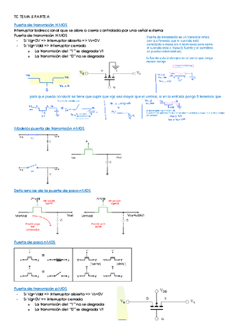 TC-TEMA5A.pdf