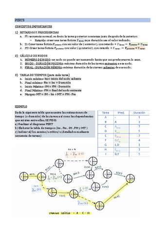 GCPIejerciciosexplicados.pdf