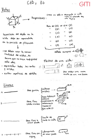 Apuntes-de-Teoria.pdf