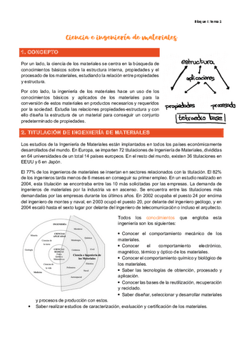 1.-Ciencia-e-ingenieria-de-materiales.pdf