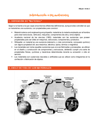 2.-Intro-a-los-materiales.pdf