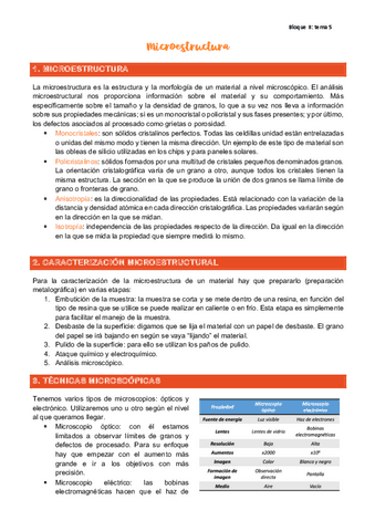 5.-Microestructura.pdf