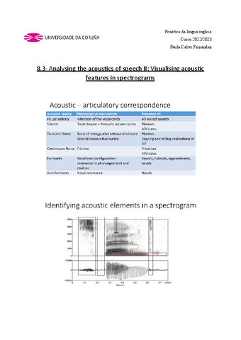 8.3-Analysing-the-acoustics-of-speech-II-Visualising-acoustic-features-in-spectrograms.pdf