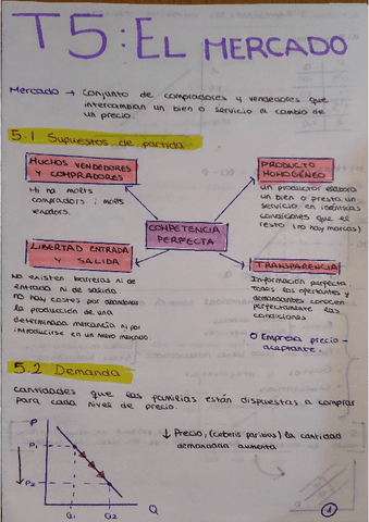 Tema-5-El-mercado.pdf