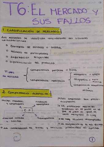 Tema-6-El-mercado-y-sus-fallos.pdf