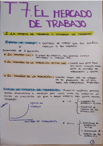 Tema-7-El-mercado-de-trabajo.pdf