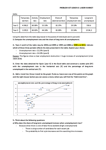 PROBLEM-SET-LESSON-3-LABOR-MARKET.pdf