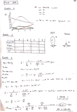 Parcial-2019-RESUELTO.pdf