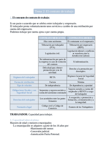T2-El contrato de trabajo y sus modalidades.pdf