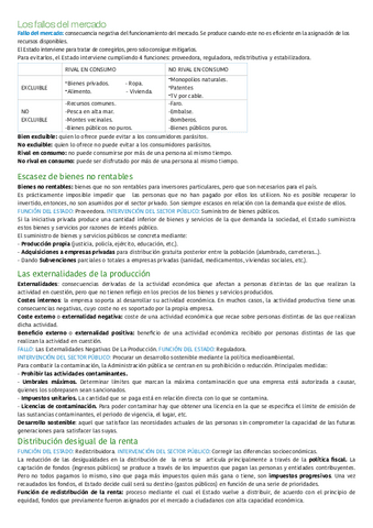 Resumen-U7.1-economia.pdf