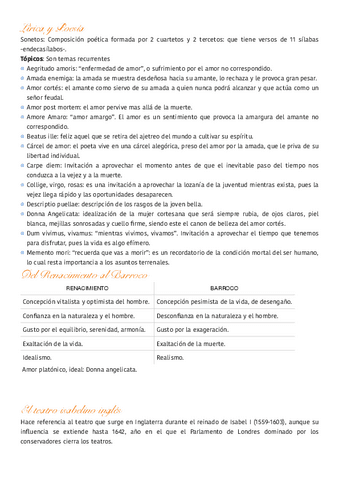 Resumen-Examen-2o-Evaluacion.pdf