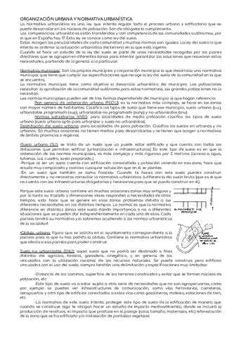 1.2-Organizacion-y-norma-urbanistica.pdf