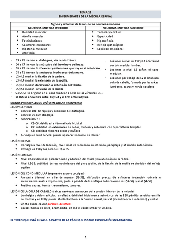 TEMA-26-Sindromes-medulares-version-2.pdf