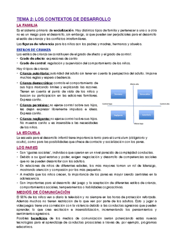 T2-LOS-CONTEXTOS-DE-DESARROLLO.pdf