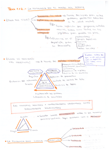 Tema-1-y-2-Analisis.pdf