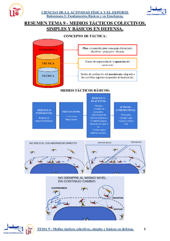 RESUMEN-TEMA-9-Medios-tacticos-colectivos-simples-y-basicos-en-defensa..pdf