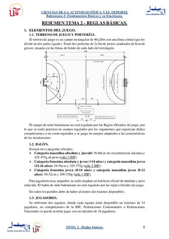 RESUMEN-TEMA-2-Reglas-basicas..pdf