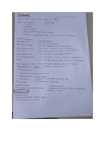 Grammar-notes-unit-4.pdf