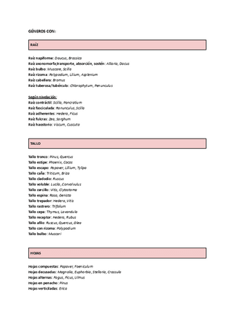 LISTA-DE-GENEROS-imp-para-examen.pdf