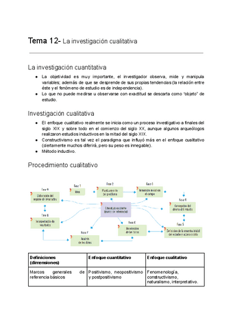 Metodologia-de-la-investigacion-Tema-12-1.pdf