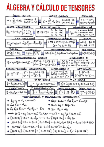 11.-PROBLEMAS-Tensores.pdf