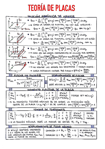 13.-PROBLEMAS-Placas.pdf