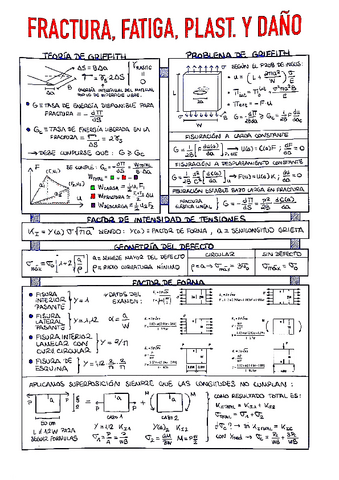 14.-PROBLEMAS-Roturas.pdf
