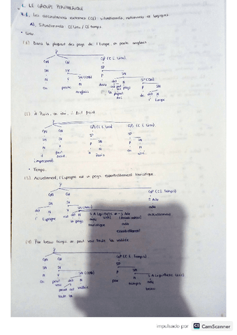 4.-Le-groupe-peripherique.pdf