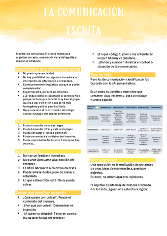 U3-T2-La-comunicacion-escrita.pdf