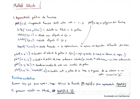 chuletario-matlab-calculo-I.pdf