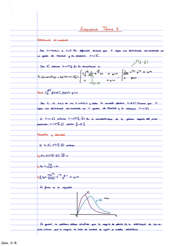 Esquema-Tema-2.pdf