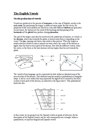 VOWELS.pdf