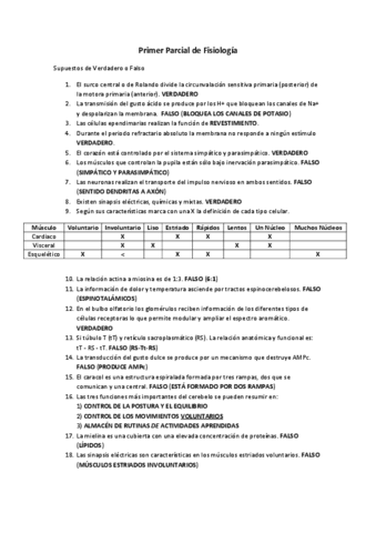 Primer-Parcial.pdf