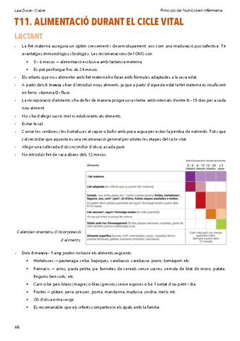 11Alimentaciociclevital.pdf